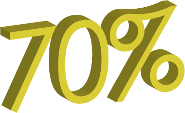 percentage